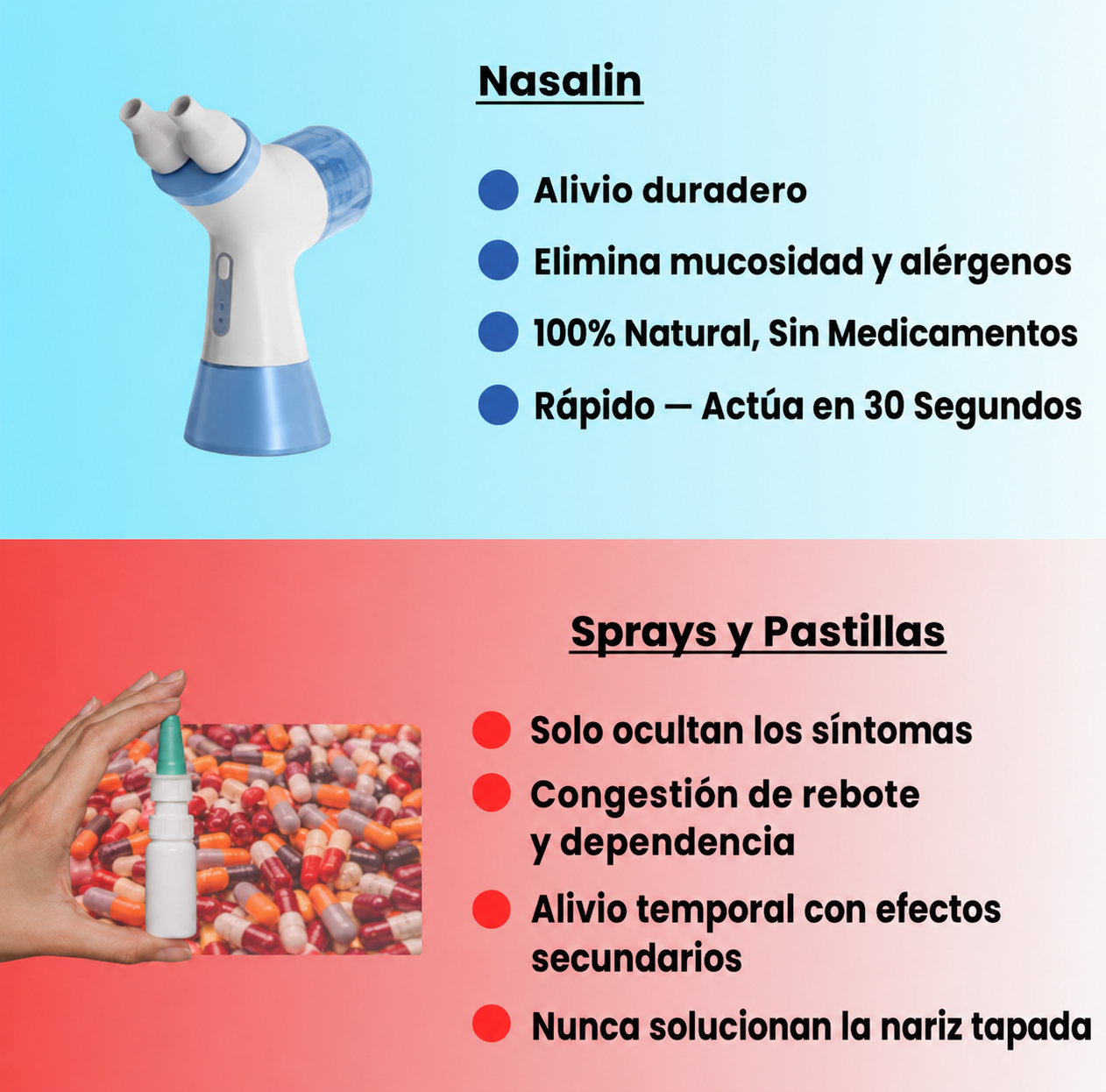 Limpiador Nasal de Doble Acción