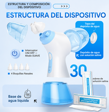 Limpiador Nasal de Doble Acción